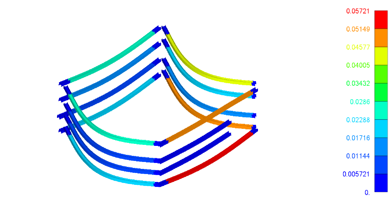 Resultados integrados entre o V-Strctre e o FEMAP, garantindo uma visualização clara e precisa.