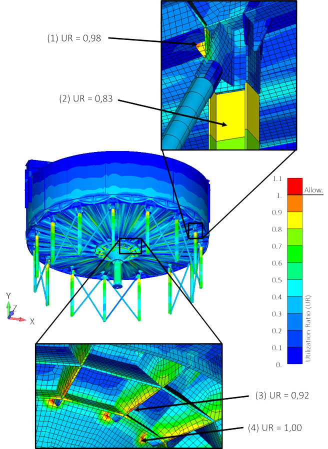 Imagem de tanque desenvolvido pela Virtos Engenharia com índice de tensão