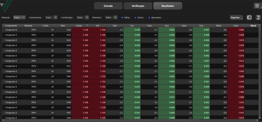 Interface de resultado da verificação de normas e parâmetros no V-Struct